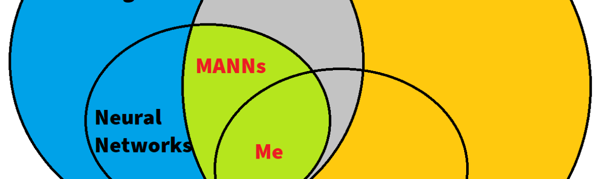 Not a very accurate diagram, but I think it illustrates my point.